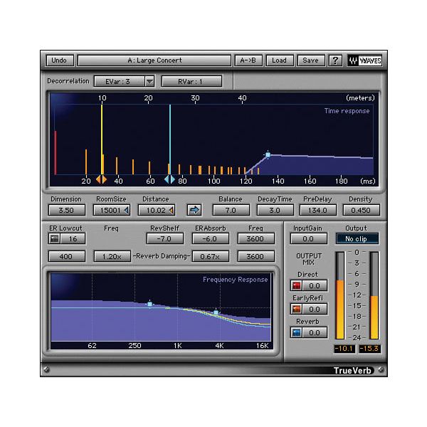 Waves Power Pack