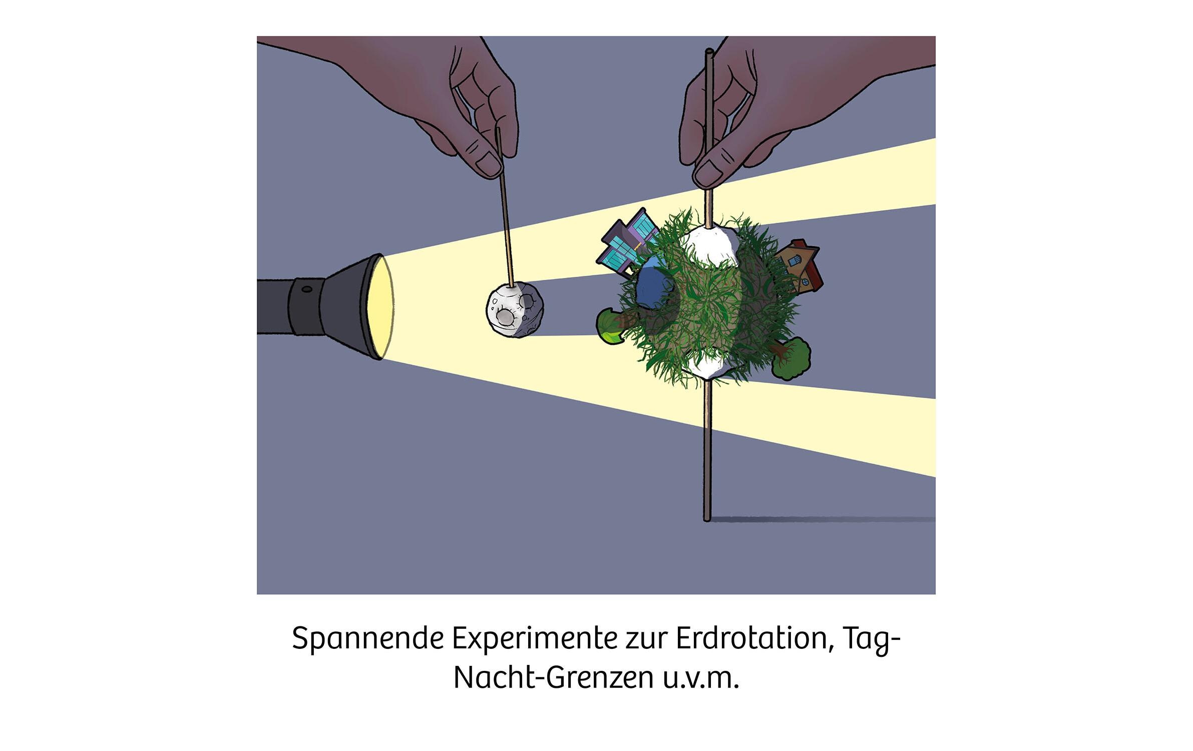 Experimentierkasten Living PlanetExperimente zu Planeten und Leben