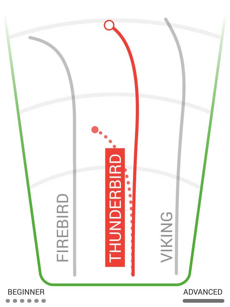 Halo Star Thunderbird Distance Driver Assorted Colors