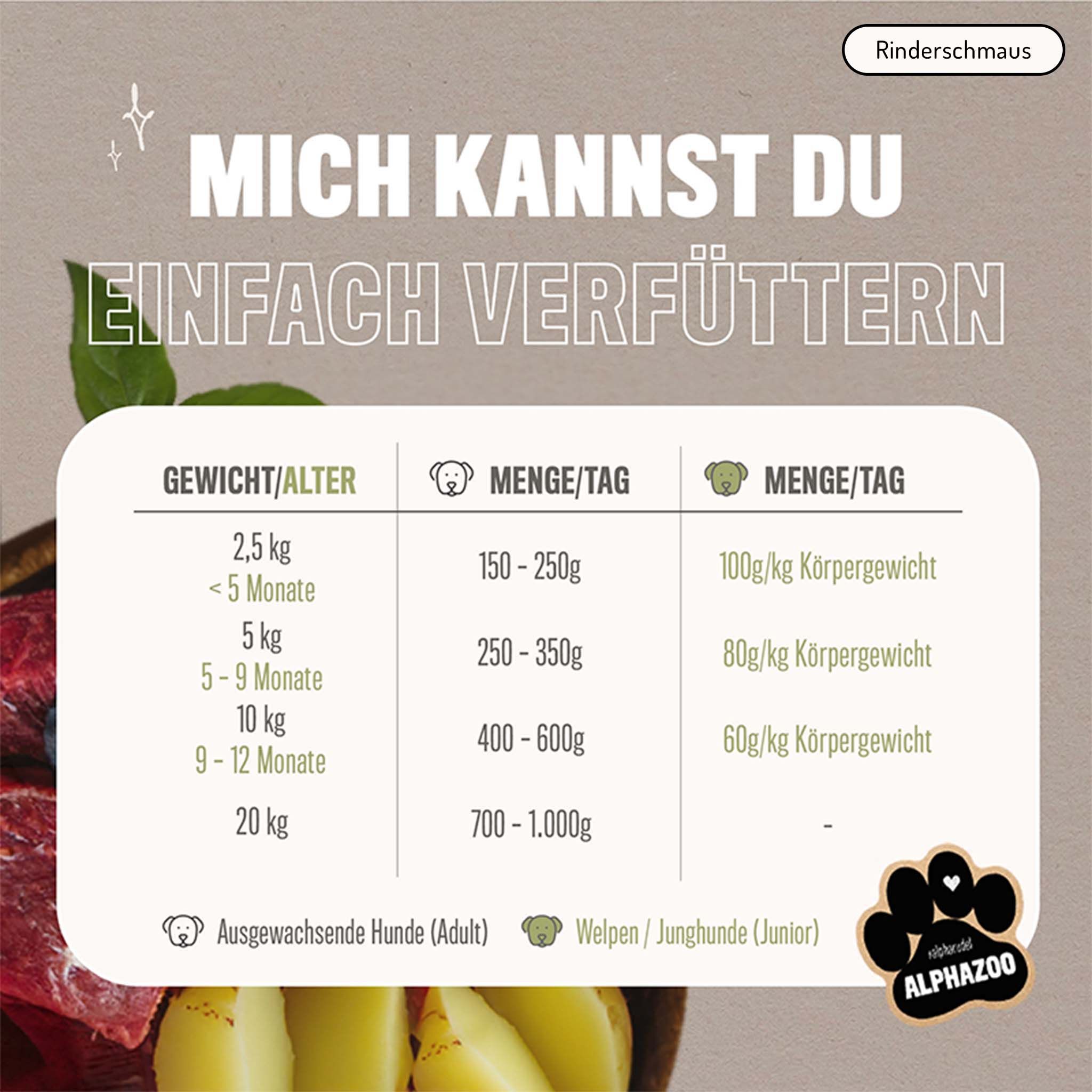 ALPHAZOO Probierschmaus, Nassfutter Probierpaket (Rind, Huhn, Pferd) für Hunde