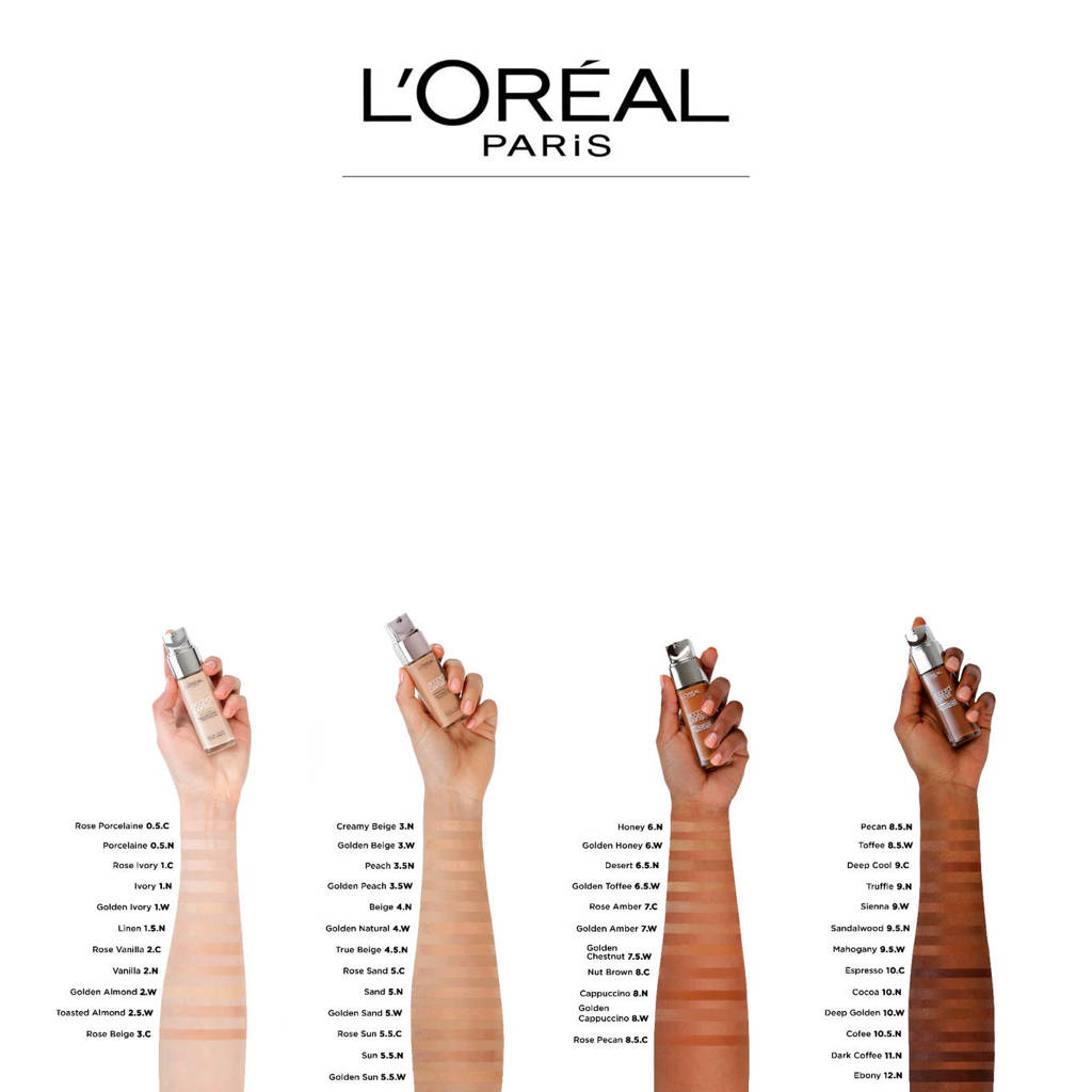 Beste foundation die er is!True Match Foundation- 2.N Vanilla
