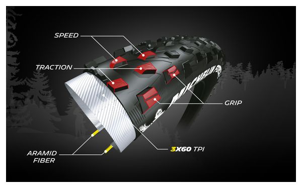 Pneu Michelin Force XC Performance Line 27.5'' Tubeless Ready Souple