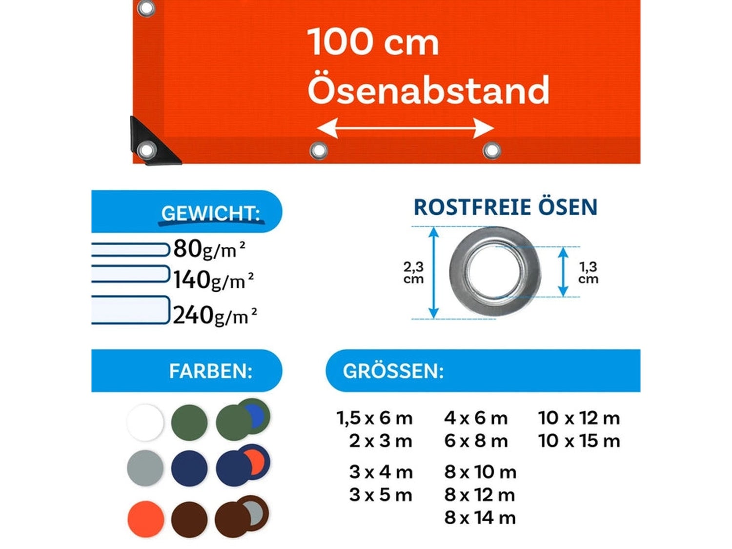 Zeildoek, waterdicht zeildoek met ogen, beschermzeildoek, 80 g/m², 3 x 5 m, oranje
