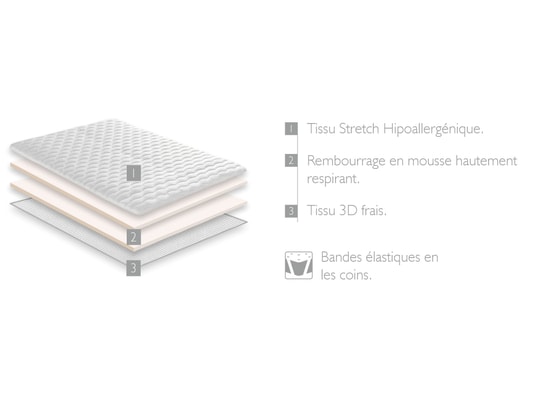 XALUCA - Sur matelas 160x190 bastille – hauteur 4 cm - respirabilit...
