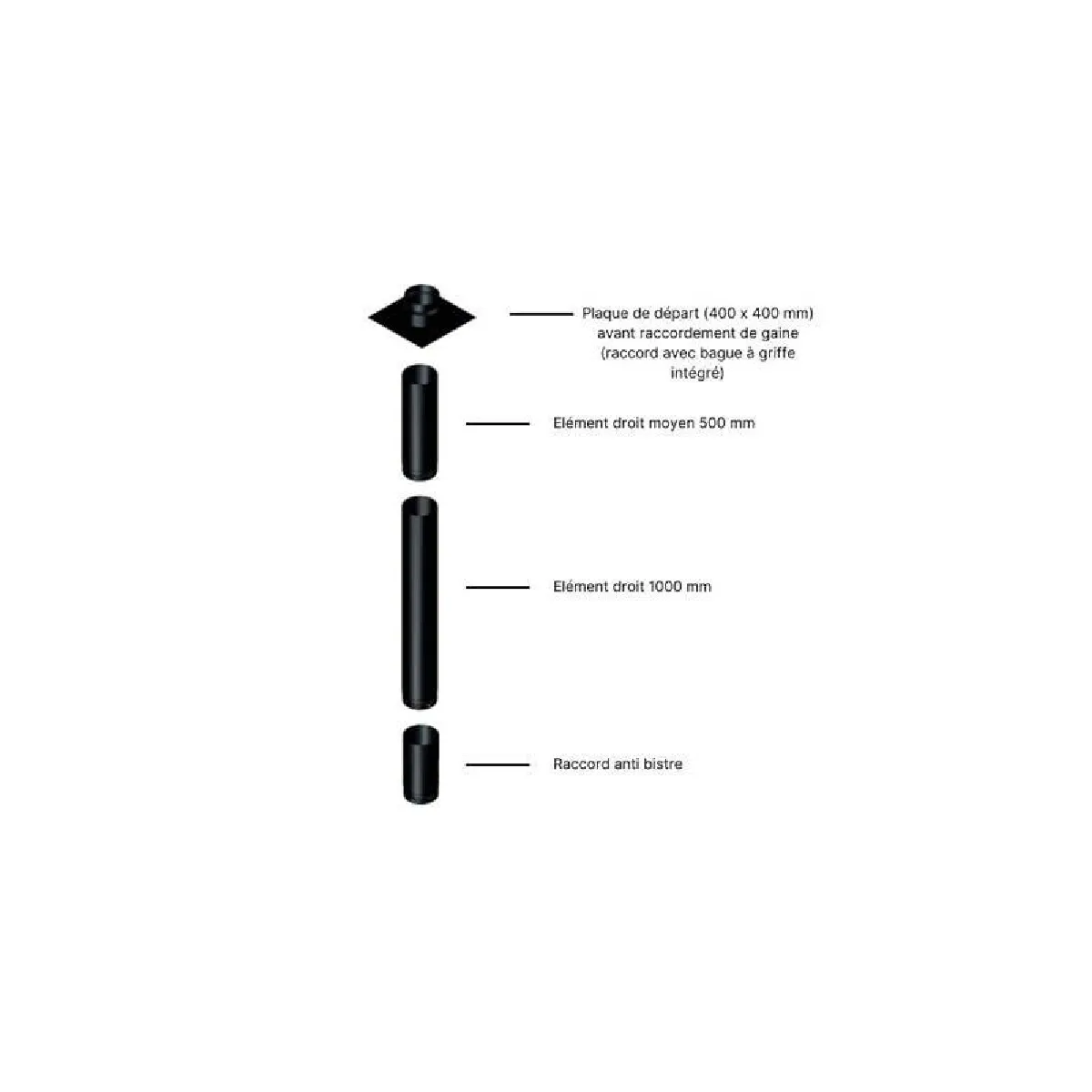 Interstoves Rosa Pack
