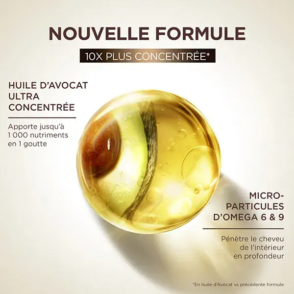 Garnier Elixir Revitalizante para Cachos com Óleo de Abacate e Manteiga de Karité 120 mL