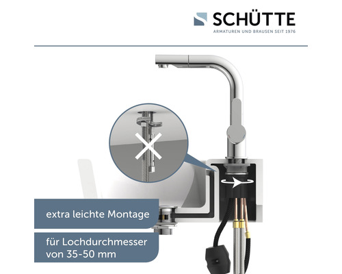 SCHÜTTE LONDON wastafelkraan, chroom 79710