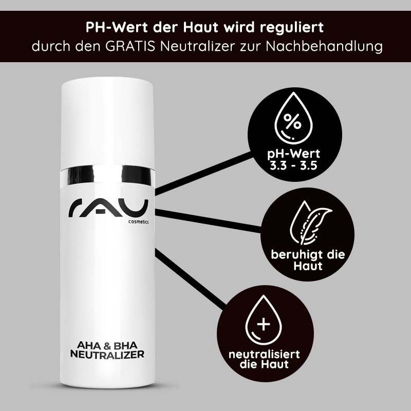 RAU Cosmetics Fruit Acid AHA, 2% BHA, PHA Fruchtsäurepeeling inkl. Neutralizer gegen Mitesser, Akne