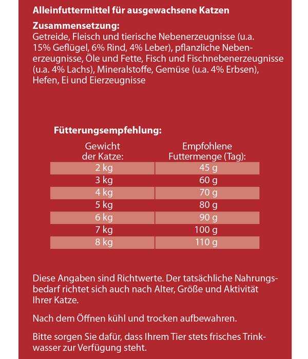 Dehner Lieblinge Trockenfutter für Katzen
