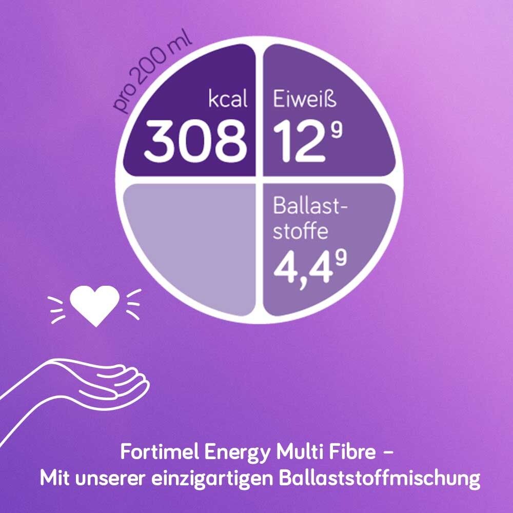 Fortimel® Energy Multi Fibre Trinknahrung Vanille