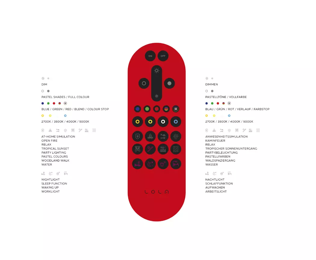 LED-Deckenleuchte Ls-Jupi