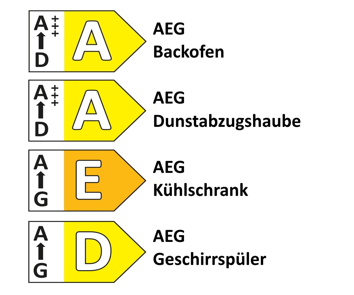 Einbauküche Laser Brillant/Uno, weiß/schwarz, inkl. AEG Elektrogeräte