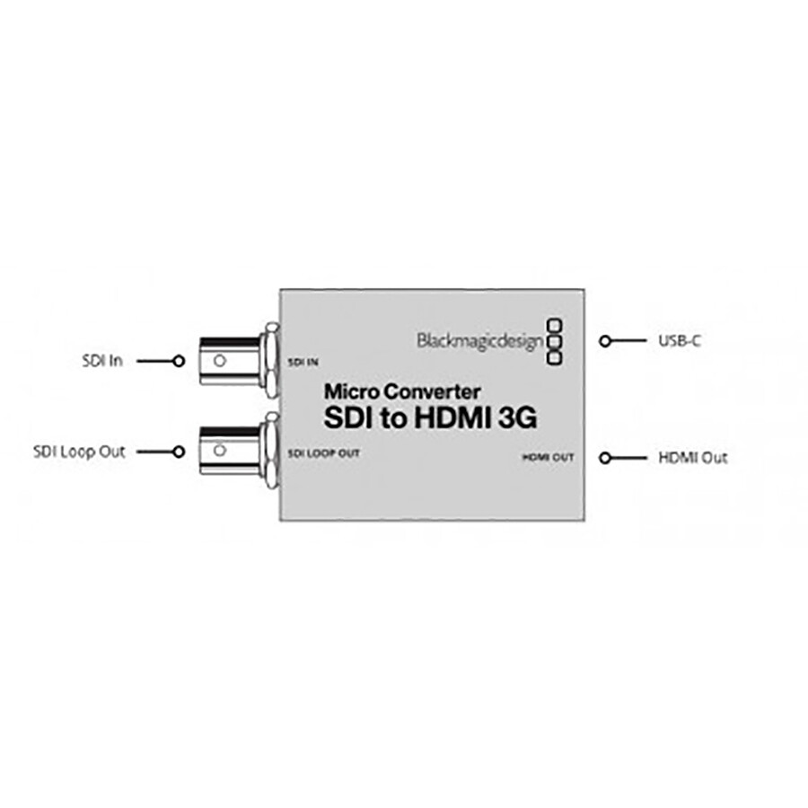 Blackmagic Design Micro Converter SDI to HDMI 3G