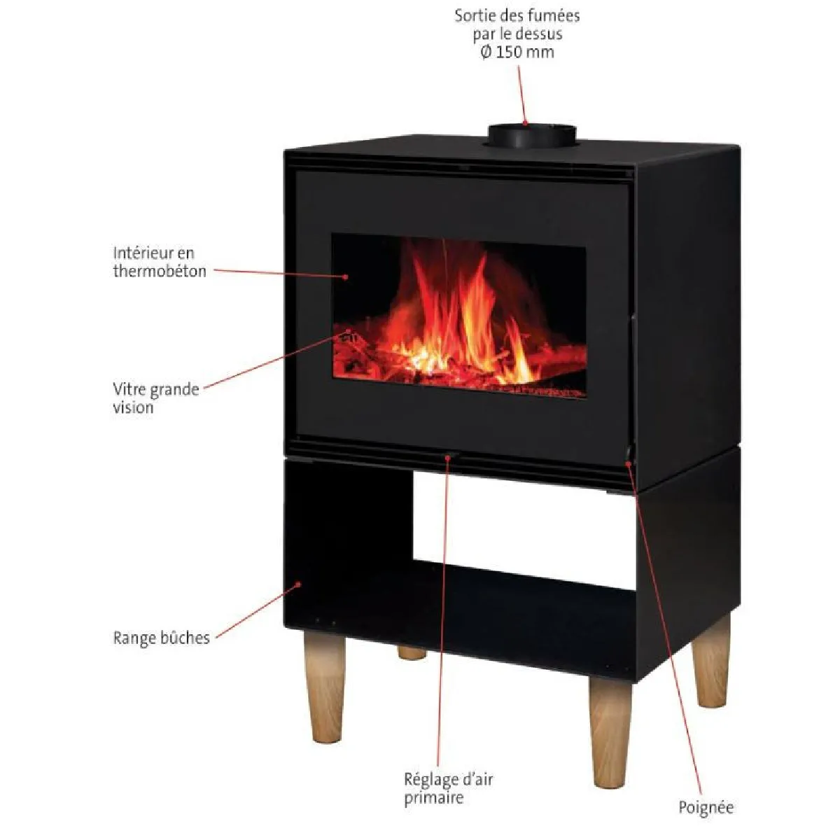 Interstoves Andrea
