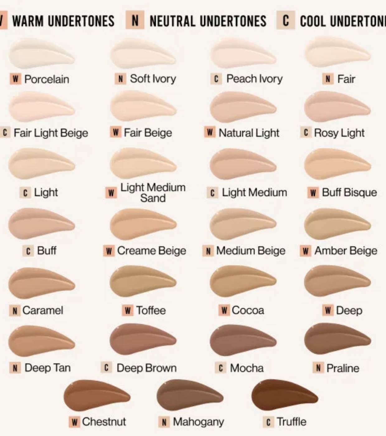 Wet N Wild - Base Bare Focus Niacinamide Skin Tint - Amber Beige
