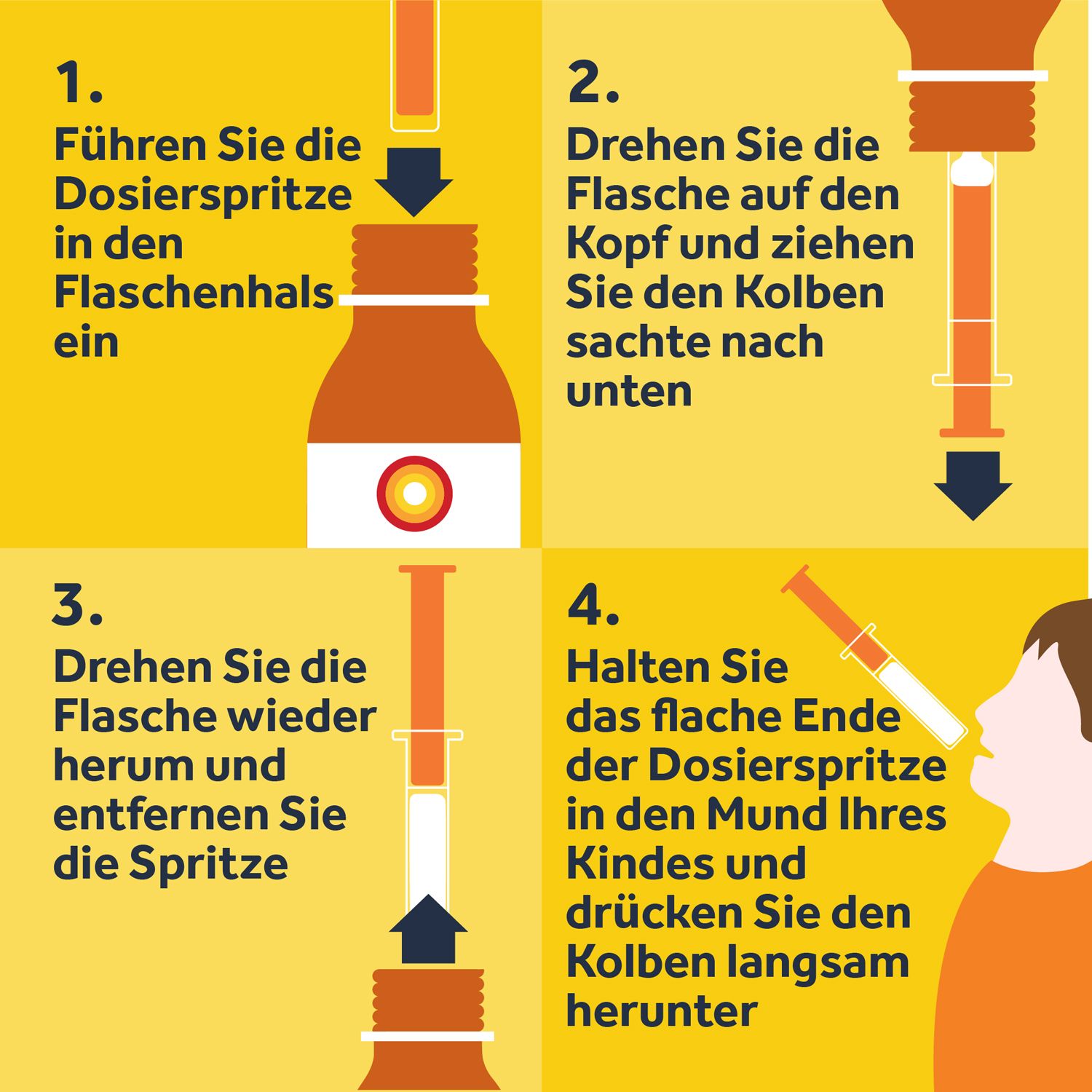 NUROFEN® Junior Fieber- & Schmerzsaft Orange 40 mg