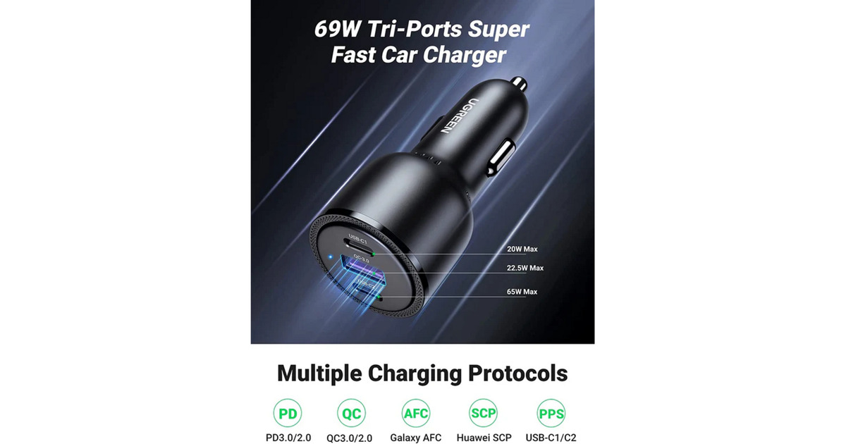 Ugreen69W USB C Autolader  (Zwart)