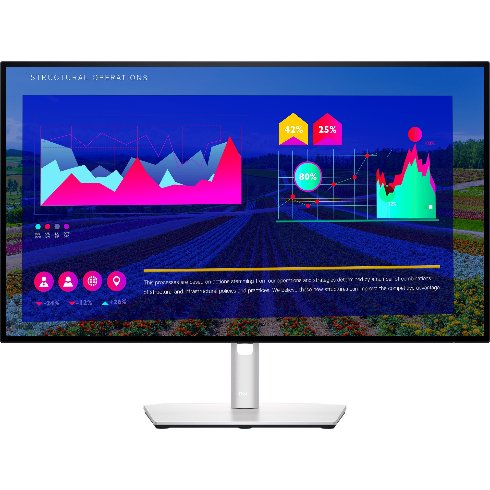 Dell LED-Monitor U2722D