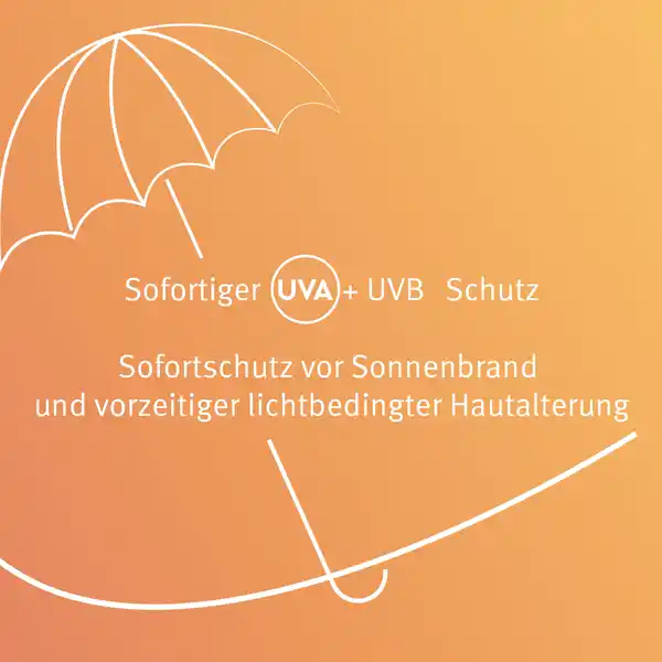Sonnenmilch LSF 50