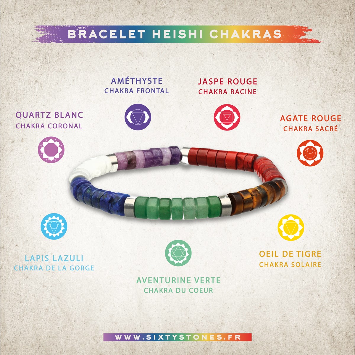 Bracelet Chakra Perles Heishi Jaspe Rouge Améthyste Quartz Lapis Aventurine Oeil De Tigre Agate-XS-14cm