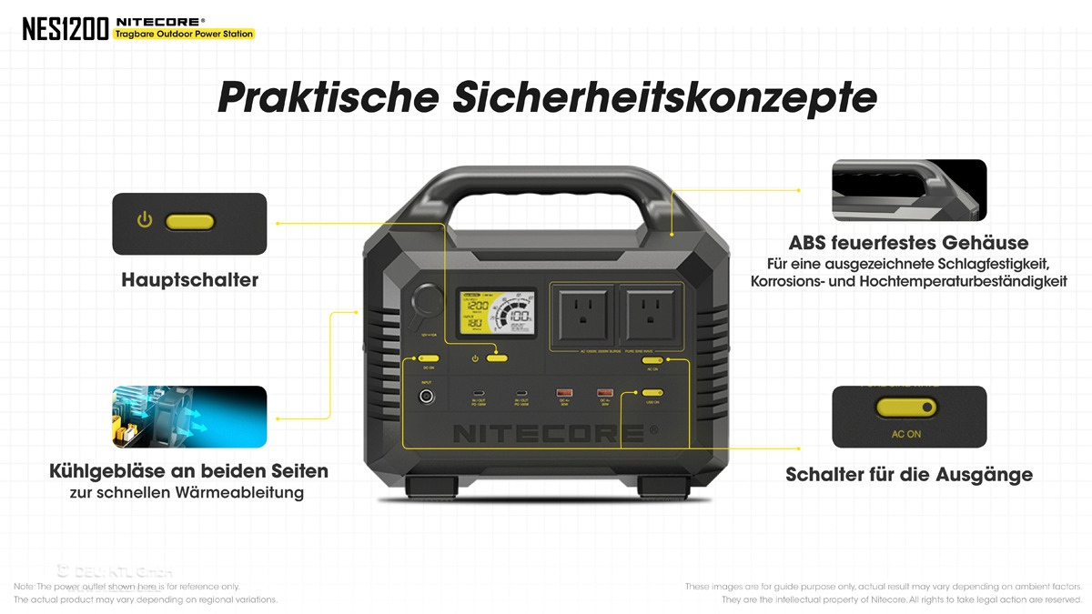 Nitecore Powerstation NES 1200