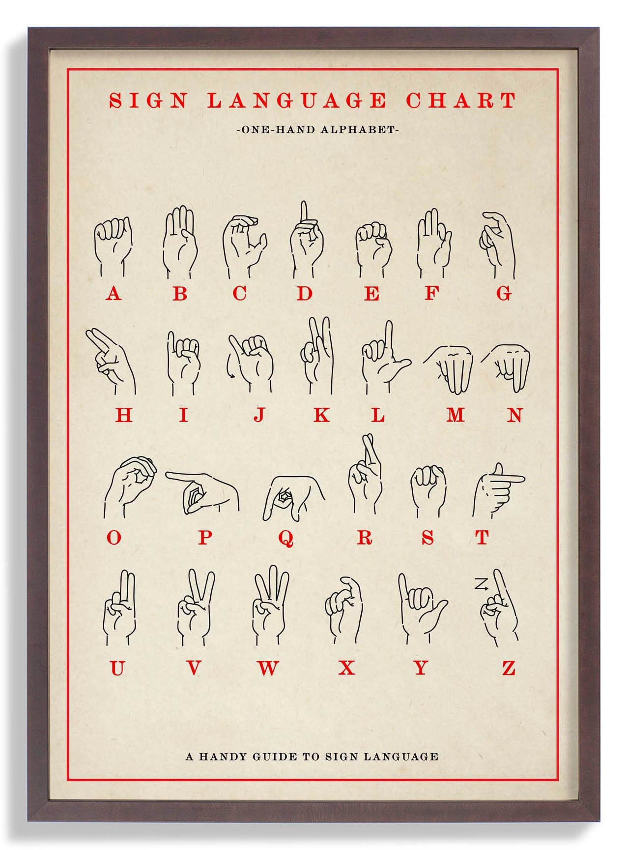 Vintage Gebärdensprache