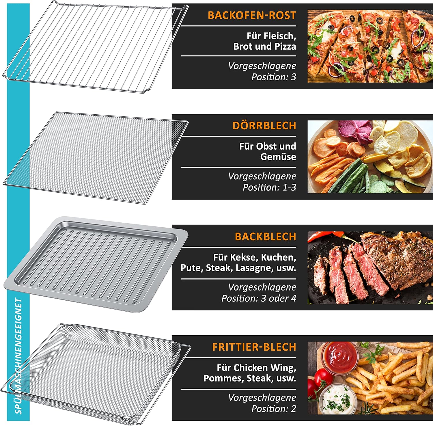 Arendo - Heißluftfritteuse 25 Liter Edelstahl - Multifunktionsofen - mini Backofen - Aerofryer - 1800 Watt - Inkl. Backblech, Dörrblech, Ofenrost, Frittierkorb - BPA-frei