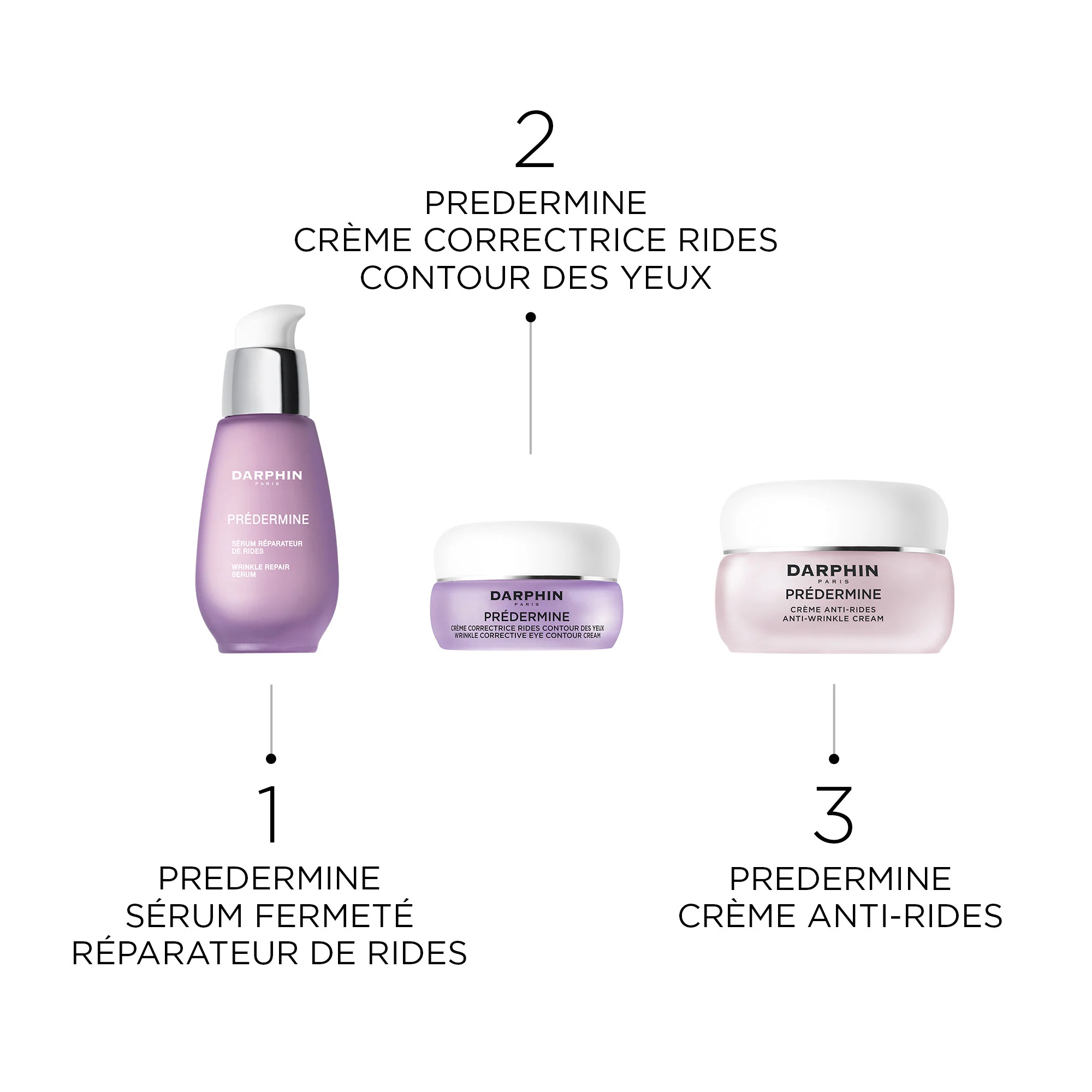 Predermine - Crème Correctrice Rides Contour des Yeux |