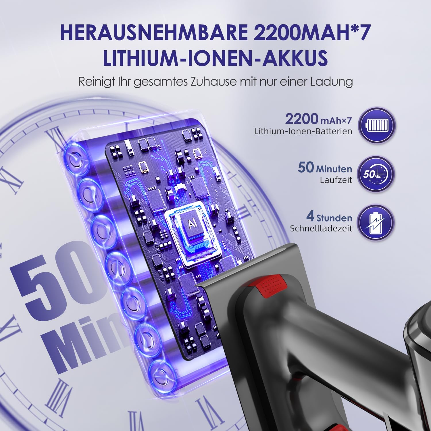 Akku Staubsauger Kabellos, 45000Pa Kabelloser Staubsauger mit Touchscreen, 50Mins, 1.6L, H13 HEPA, Anti-Tangle-Bürste, für Hartböden/Teppich/Tierhaare
