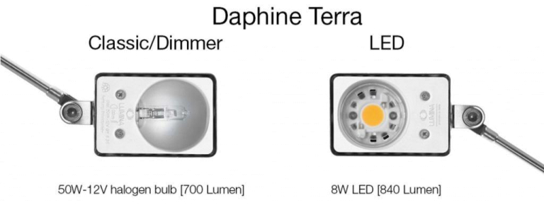 Lumina Daphine Terra vloerlamp LED 2700K mat wit