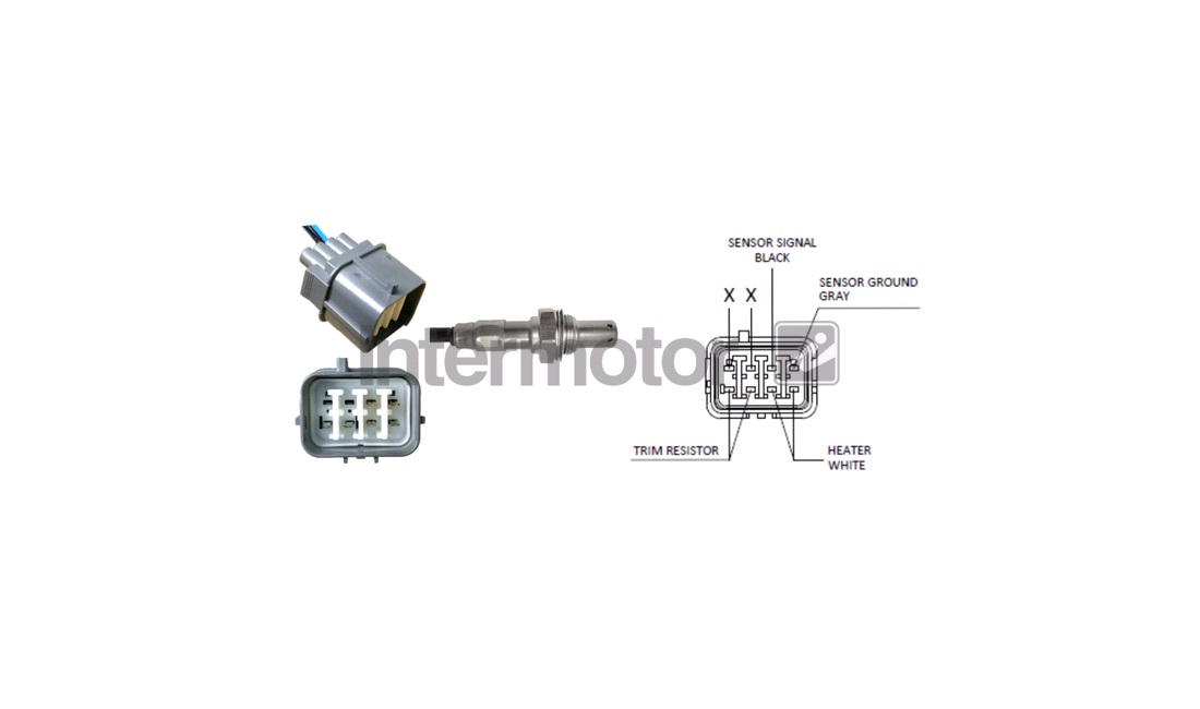 Lambda-sonde,