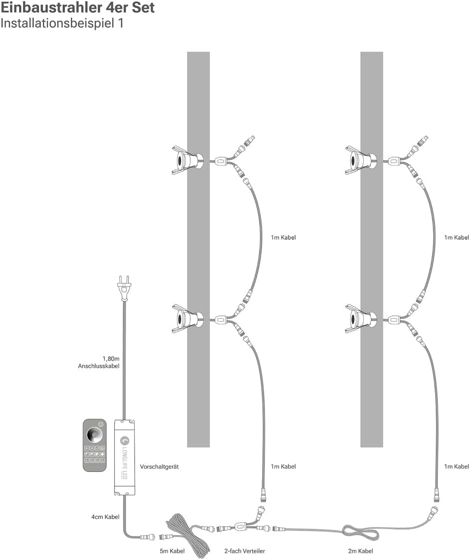 LongLife LED 4er Set Einbaustrahler Mini 3W CCT 2700K-6500K anthrazit RAL 7016 IP65 Dimmbare Strahler für Terrassenüberdachung, Carports, Dachüberständen