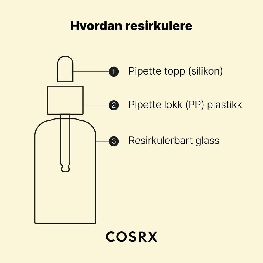 COSRX The Vitamin C 23 Serum 20ml