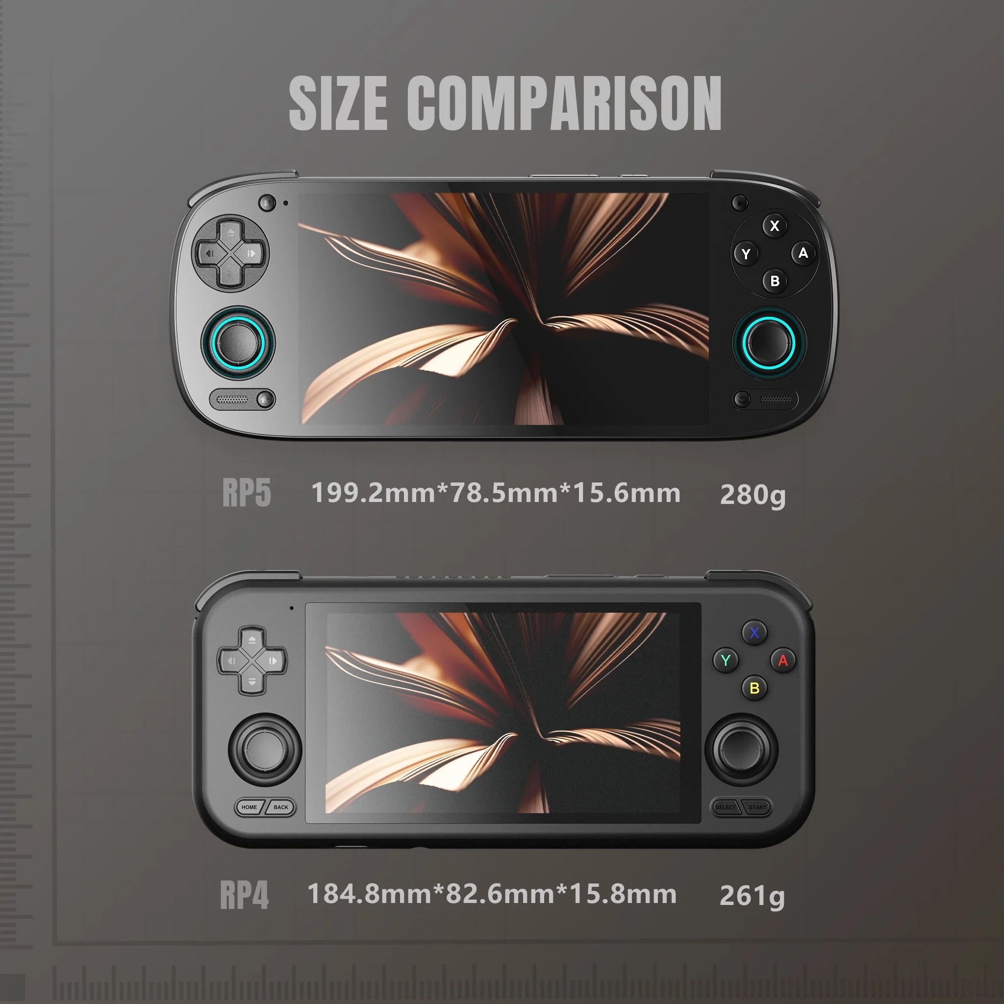 Retroid - Pocket 5 Handheld Spielkonsole Emulator mit 5.5