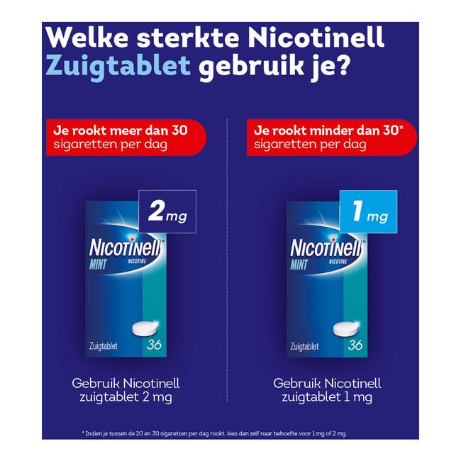 Nicotinell Mint 1 mg Zuigtabletten