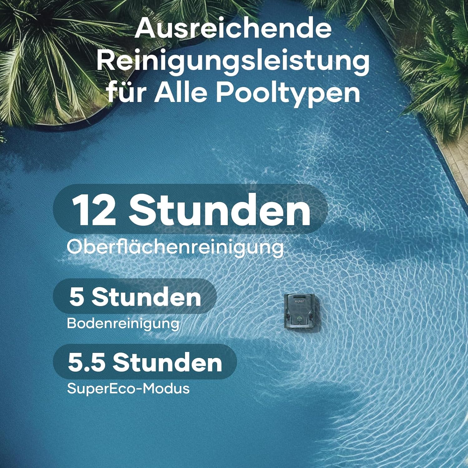 AIPER Scuba X1 Pro Max Poolroboter Boden und Wand, 360° Mapping, Adaptive Routenplanung, Wasserlinie, 32000 LPH Leistung, All-in-One Poolreiniger Akku für alle Eingelassenen Pools bis zu 300 ㎡