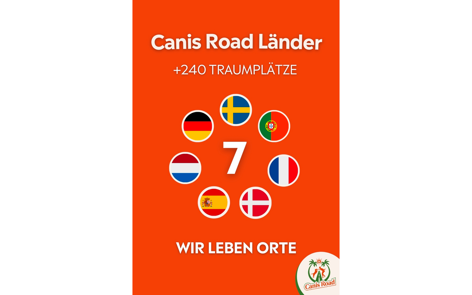 Canis Road Online Wohnmobil Reiseführer für Hundebesitzer Schnupper Paket 3 Monate