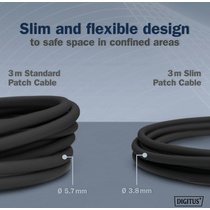 Câble de brassage Slim, cat. 6A, F/FTP, 1,5 m