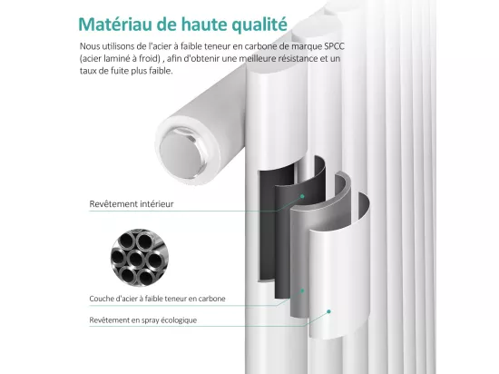 EMKE Radiateur eau chaude en acier Tube Rond Radiateur Mural Blanc 60x24cm 177W Seule Couche
