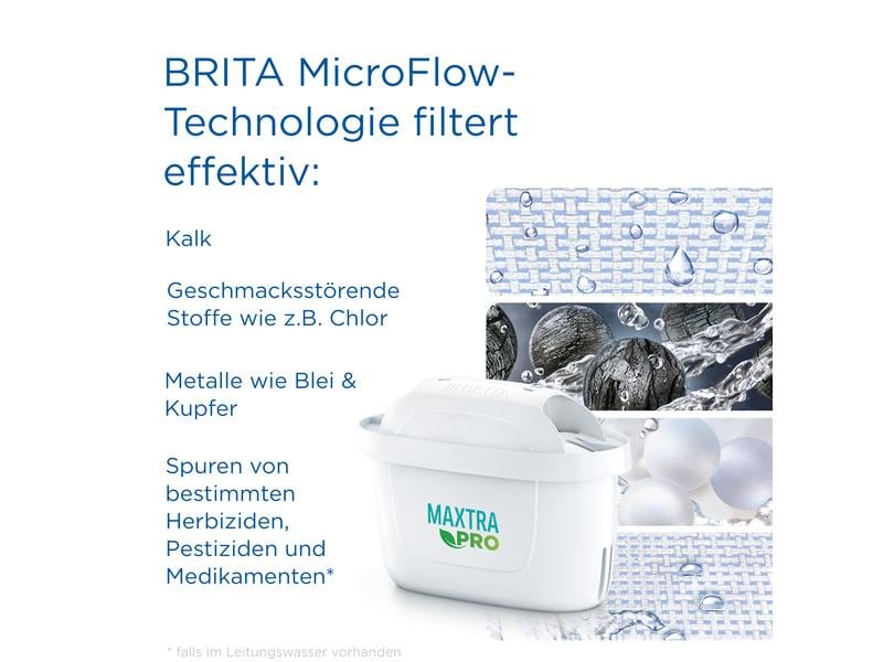 BRITA Glas-Wasserfilter One inkl. 1 Maxtra Pro All-In-1 Wasserfilter-Kanne