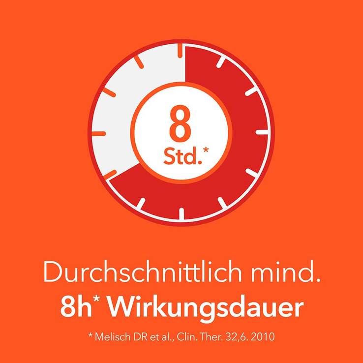 Synofen - mit Ibuprofen und Paracetamol, 20 St