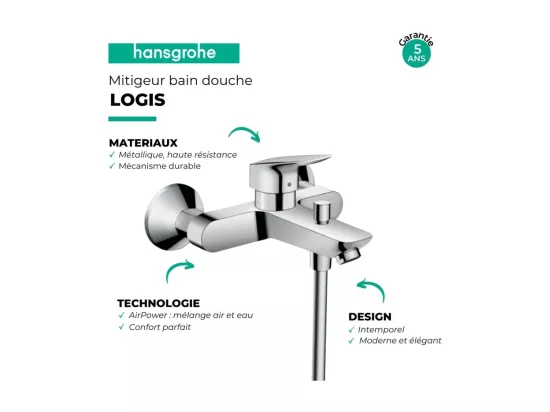 Mitigeur baignoire mécanique HANSGROHE Logis