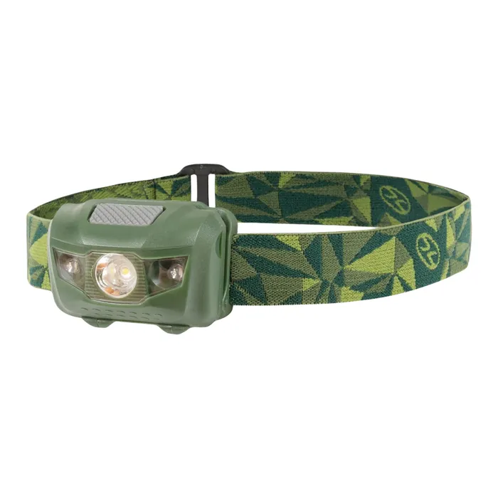 Highlander Mizar Hoofdlamp