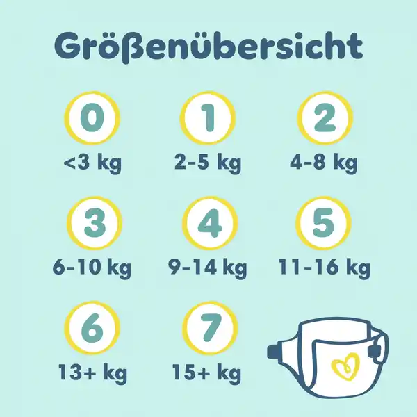 Premium protection Windeln Gr.5 (11-16kg) Big Pack