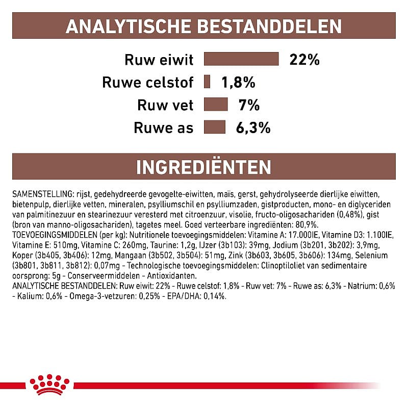 Royal Canin Gastrointestinal Low Fat Small Dog | 8 kg | 13465.2