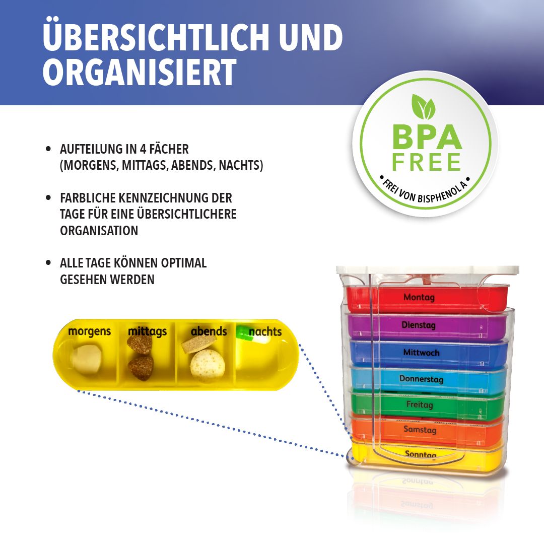 IEA Medical Medikamentenbox und Tablettenteiler Set