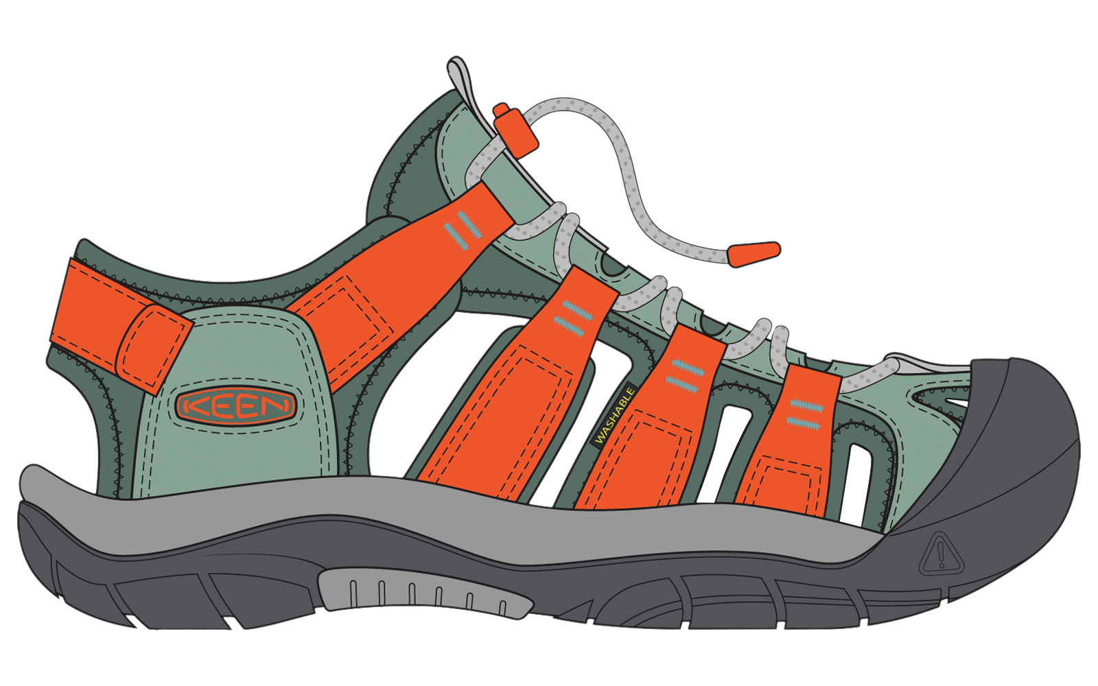 Keen Newport Boundless Kindersandalen