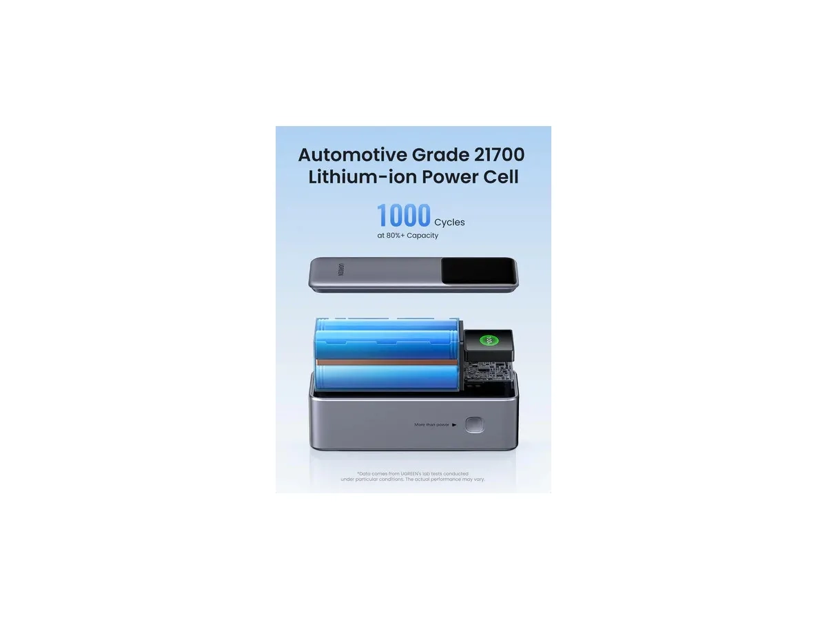(200W) Nexode 25000mAh Powerbank Dual USB C / USB A Ladegerät inkl. USB C Ladekabel Power Delivery (35525B) - Grau
