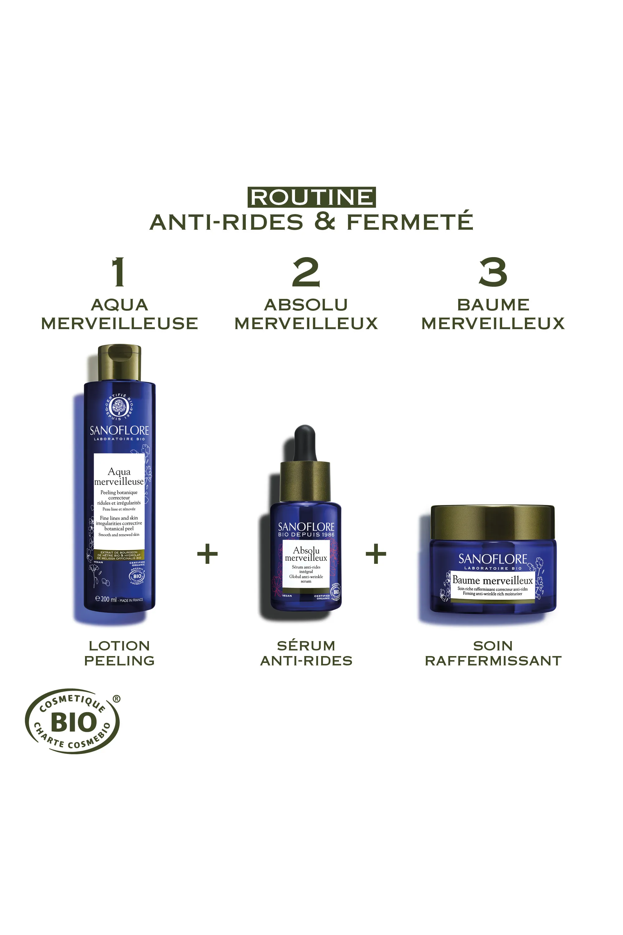 Sanoflore Coffret anti-âge Sérum Merveilleux + peeling lissant offert