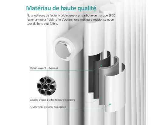 EMKE Radiateur eau chaude en acier Tube Rond Radiateur Mural Blanc 180x60cm 2175W Double Couche